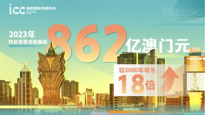 澳門(mén)4949開(kāi)獎(jiǎng)現(xiàn)場(chǎng)直播，探索澳門(mén)的博彩文化及直播熱潮，澳門(mén)博彩文化與直播熱潮，4949開(kāi)獎(jiǎng)現(xiàn)場(chǎng)直播探索
