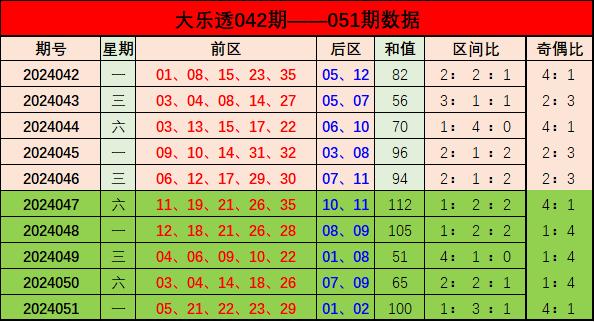 新奧門彩出號(hào)綜合走勢(shì)分析與預(yù)測(cè)，新奧門彩出號(hào)綜合走勢(shì)分析與精準(zhǔn)預(yù)測(cè)