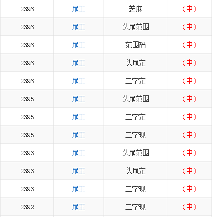 財(cái)經(jīng) 第249頁