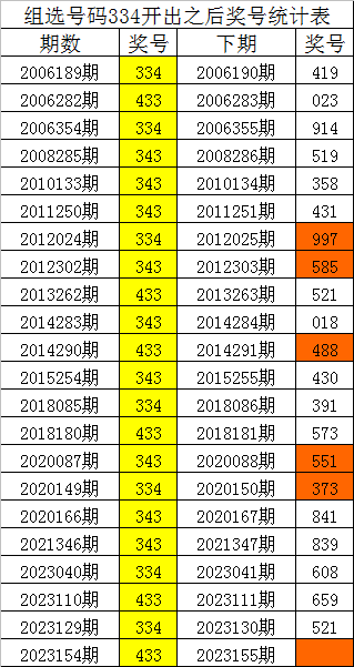 劉伯溫白小姐一肖中特的神秘預測——探尋古代智慧與現(xiàn)代運勢的交匯點，劉伯溫白小姐神秘預測揭秘，古代智慧與現(xiàn)代運勢交匯點探索