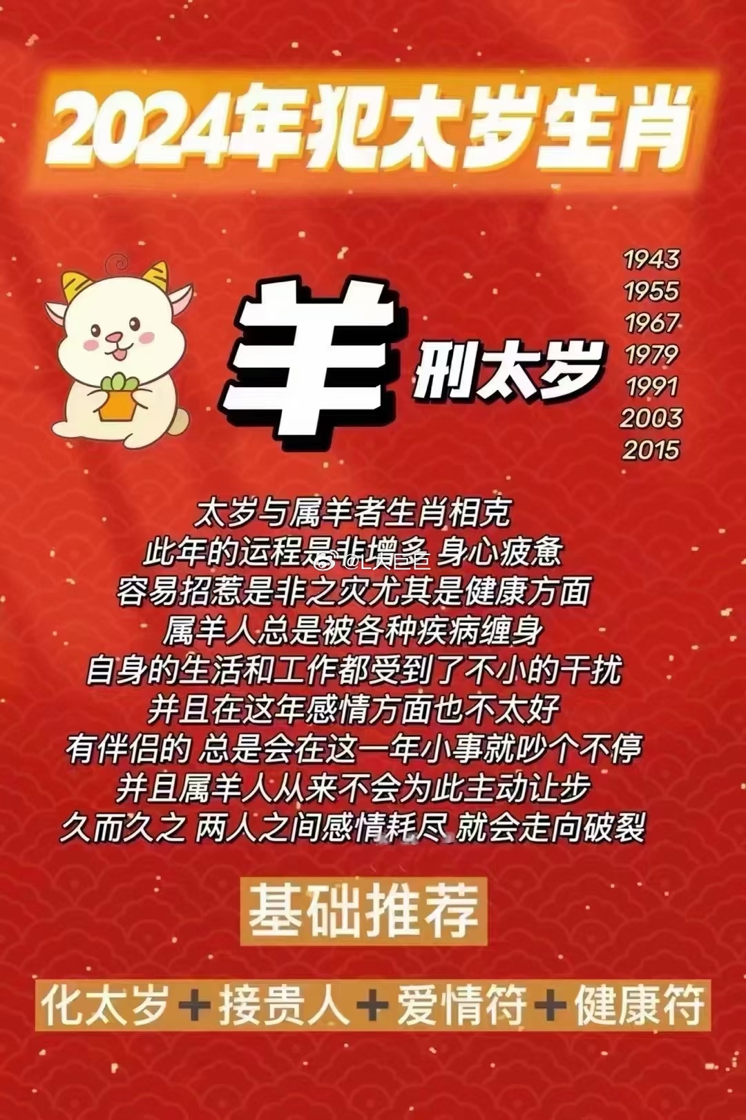 羊報揭秘，探尋未來命運(yùn)之輪下的生肖密碼——揭秘羊報2025一肖一碼，揭秘羊報生肖密碼，探尋未來命運(yùn)之輪下的2025一肖一碼揭秘
