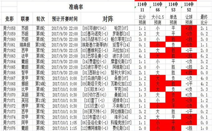 澳彩碼王，揭秘背后的秘密與策略，澳彩碼王揭秘，背后的秘密與制勝策略