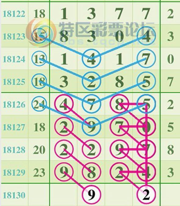 今晚王中王平特一肖圖，揭秘背后的秘密與SEO優(yōu)化策略，揭秘王中王平特一肖圖背后的秘密與SEO優(yōu)化策略揭秘之夜