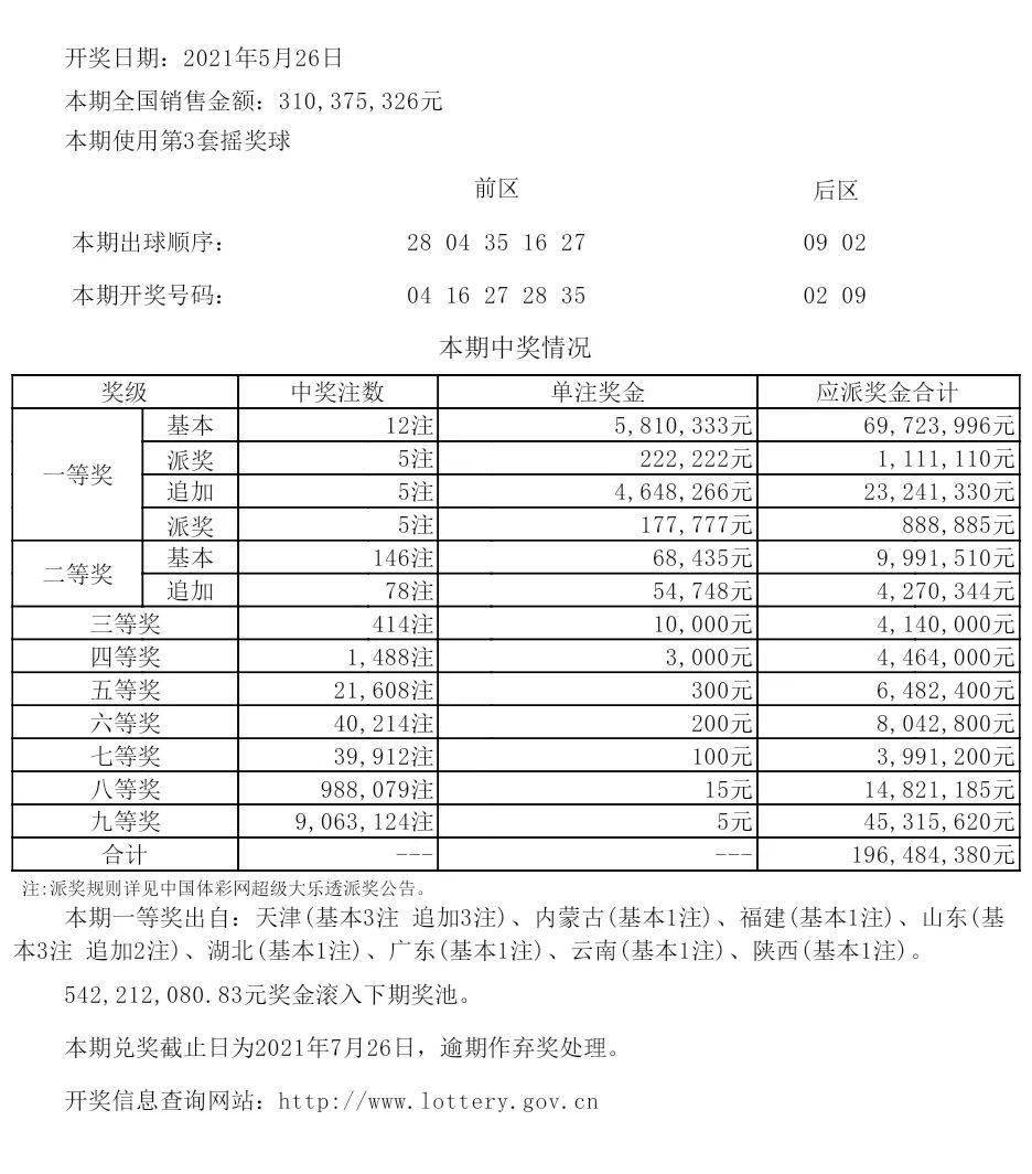 新奧今晚上9點30開獎結果揭曉，期待與驚喜的交匯時刻，新奧今晚開獎結果揭曉，期待與驚喜交匯的時刻