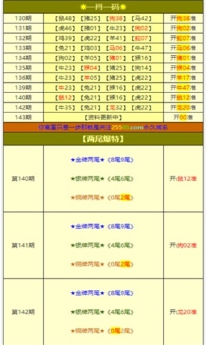 管家婆的神秘預(yù)測(cè)能力