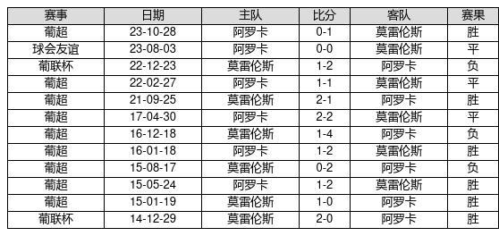 2025新奧歷史開獎(jiǎng)記錄18期