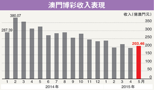 香港澳門六開(kāi)彩開(kāi)獎(jiǎng)網(wǎng)站——彩票愛(ài)好者的首選平臺(tái)，香港澳門六開(kāi)彩開(kāi)獎(jiǎng)網(wǎng)站，彩票愛(ài)好者的首選平臺(tái)