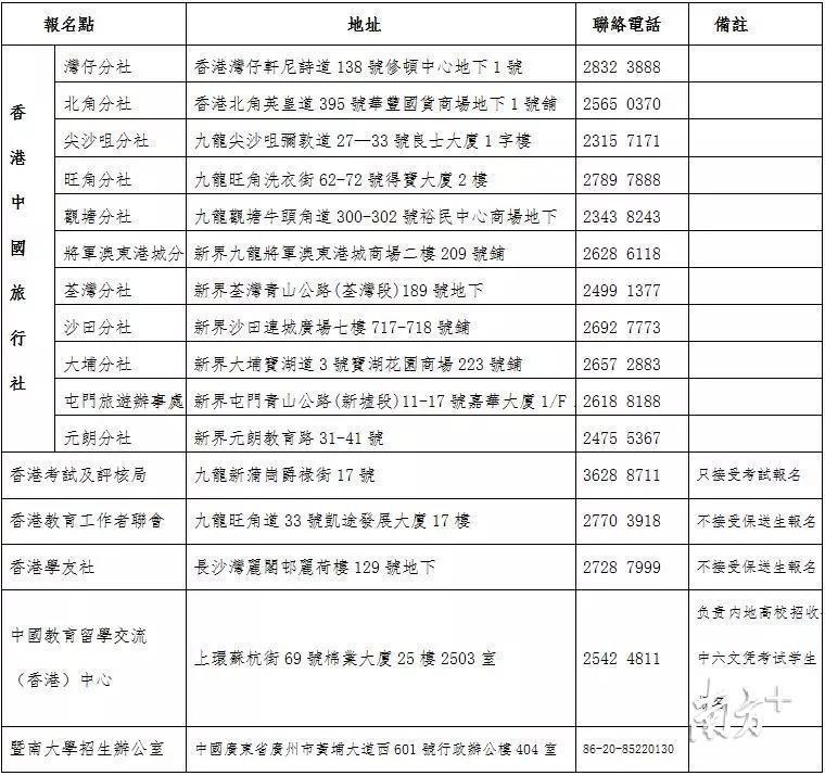 澳門最快開獎記錄123，揭秘彩票背后的秘密，澳門彩票開獎記錄揭秘，探尋背后的秘密與快速開獎歷程