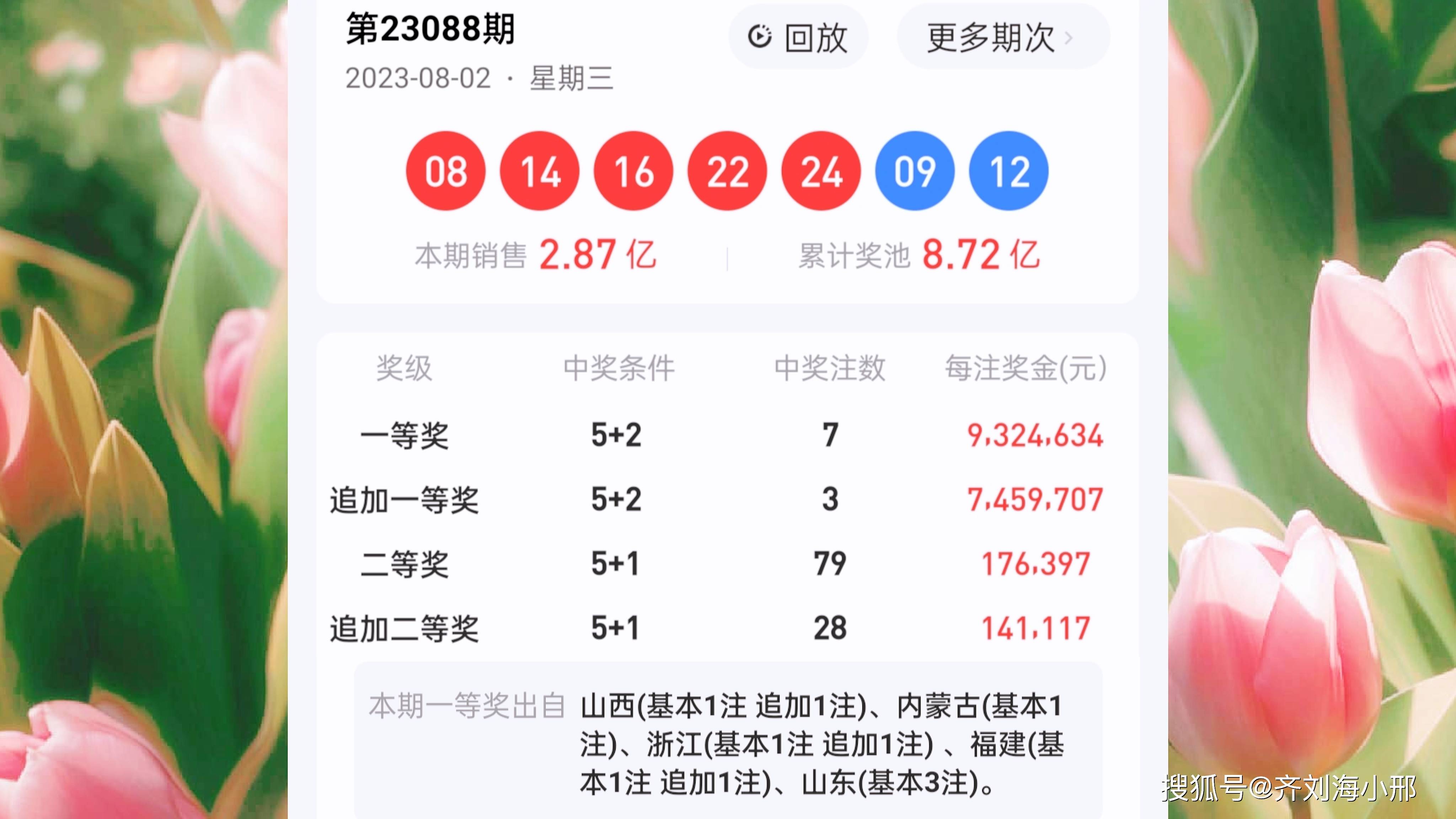 王中王一肖一中今晚開獎(jiǎng)號(hào)——深度解析與預(yù)測(cè)，王中王一肖今晚開獎(jiǎng)號(hào)深度解析與預(yù)測(cè)報(bào)告