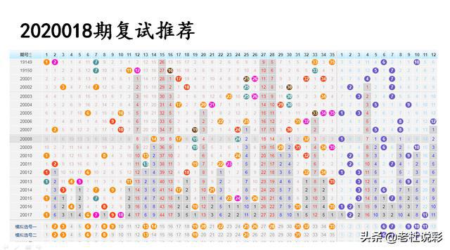 王中王生肖預(yù)測，揭秘生肖奧秘，探尋命運(yùn)指引——解析生肖與人生運(yùn)勢的關(guān)聯(lián)（王中王018期指一生肖），王中王生肖預(yù)測揭秘，生肖與人生運(yùn)勢深度關(guān)聯(lián)解析（獨(dú)家生肖奧秘探尋）