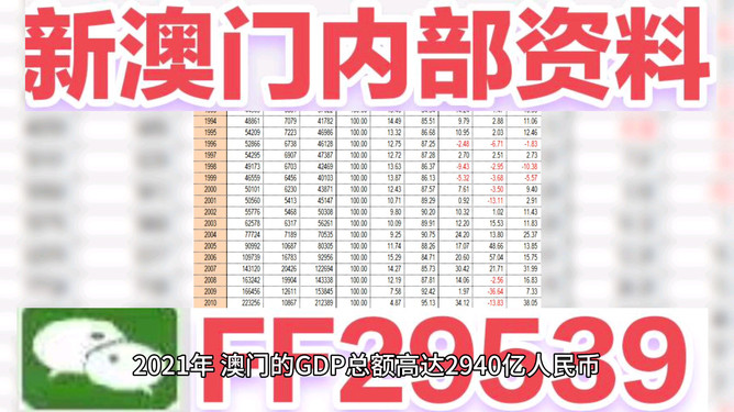 澳門今晚開獎(jiǎng)記錄與未來彩票趨勢預(yù)測（SEO優(yōu)化文章），澳門彩票開獎(jiǎng)記錄揭秘與未來趨勢預(yù)測，SEO優(yōu)化文章助你洞悉先機(jī)