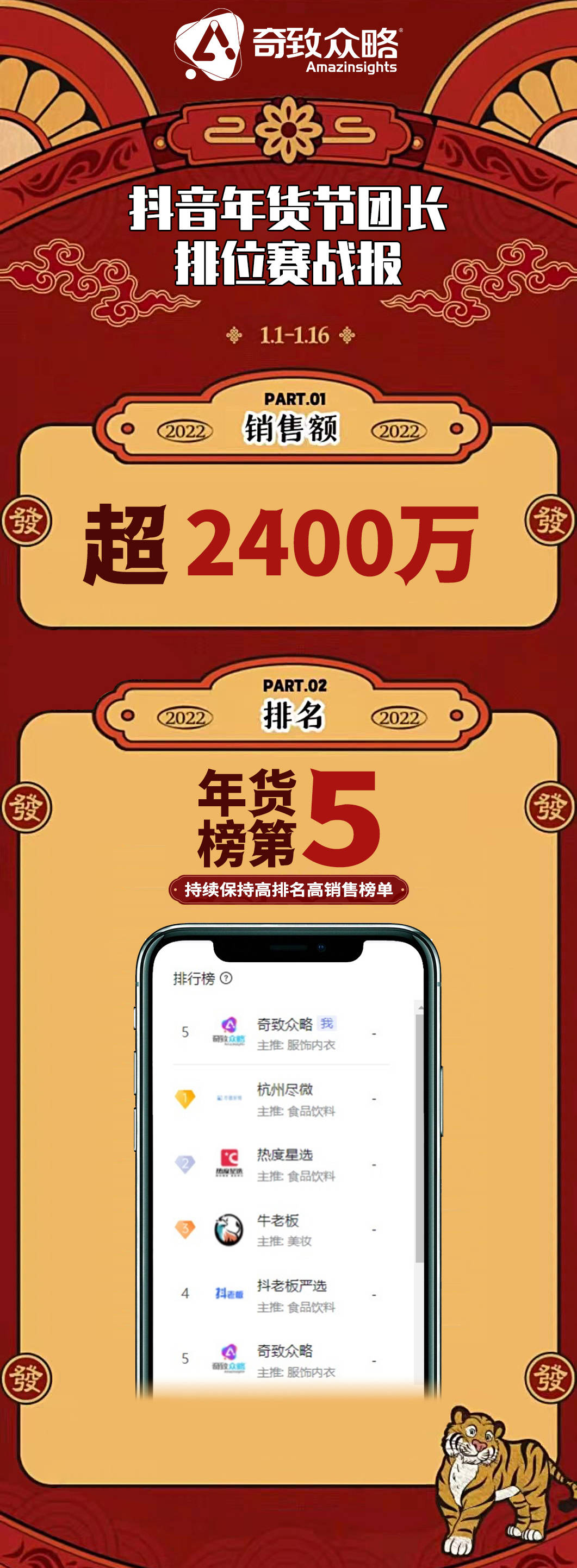 白小姐三肖三期必開獎虎年快樂——揭秘彩票背后的秘密與策略，揭秘彩票背后的秘密與策略，白小姐三肖三期必開獎虎年快樂探討彩票策略與真相