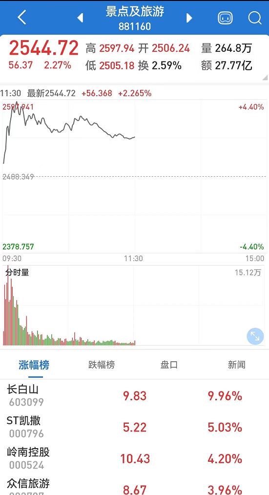 新澳門2025生肖走勢圖深度解析與預測，澳門生肖走勢圖深度解析與預測，走向未來的趨勢展望（2025年）