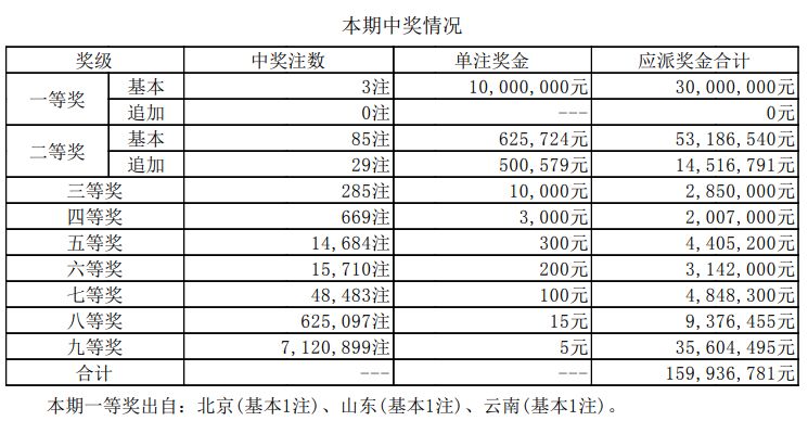 新澳門開獎結(jié)果2025開獎記錄詳解，澳門開獎結(jié)果及最新開獎記錄深度解析