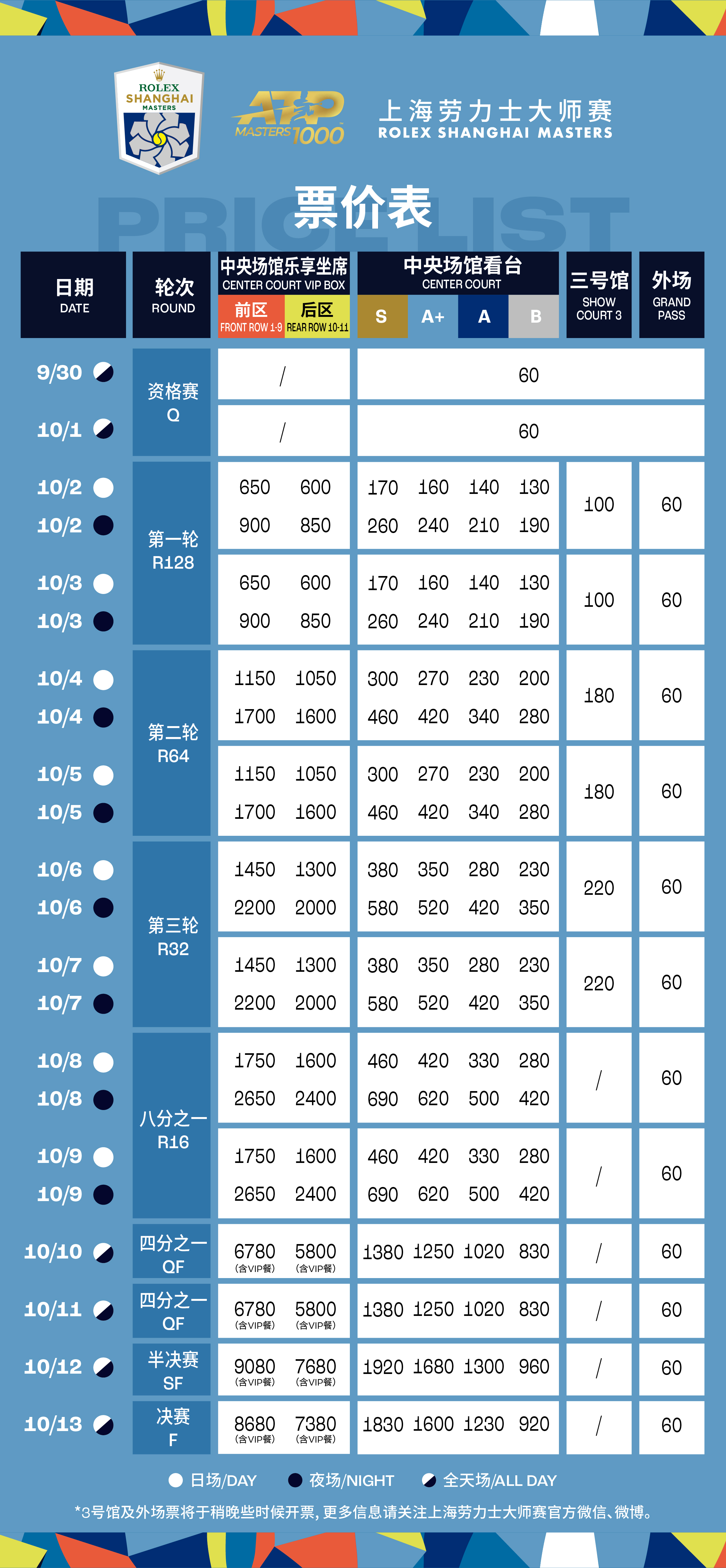2025新澳天天開彩最新資料大全——全面解析與預(yù)測(cè)，2025新澳天天開彩最新資料大全——全方位解析與精準(zhǔn)預(yù)測(cè)