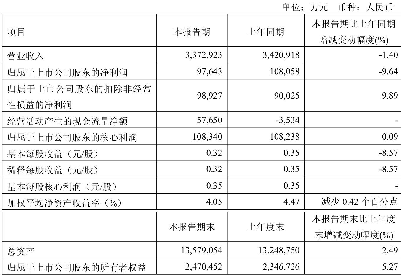 新奧2025最新資料大全，深度解析與前瞻性展望，新奧2025最新資料深度解析與前瞻性展望