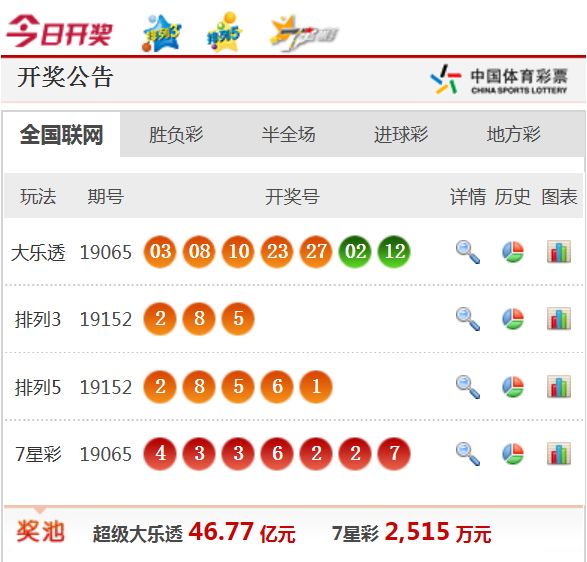 新澳門最快開獎結果開獎網(wǎng)站，全面解析與深度探索，澳門最新開獎結果網(wǎng)站解析與深度探索