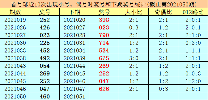 新澳門一碼一碼，揭秘精準(zhǔn)預(yù)測的秘密與真相，揭秘澳門一碼一碼精準(zhǔn)預(yù)測的秘密與真相