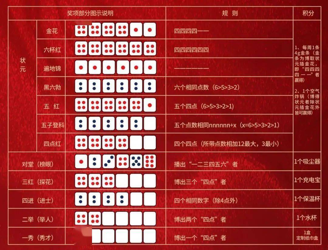 王中王一肖精準(zhǔn)資料大全，揭秘背后的秘密，王中王一肖資料揭秘，背后的秘密全解析