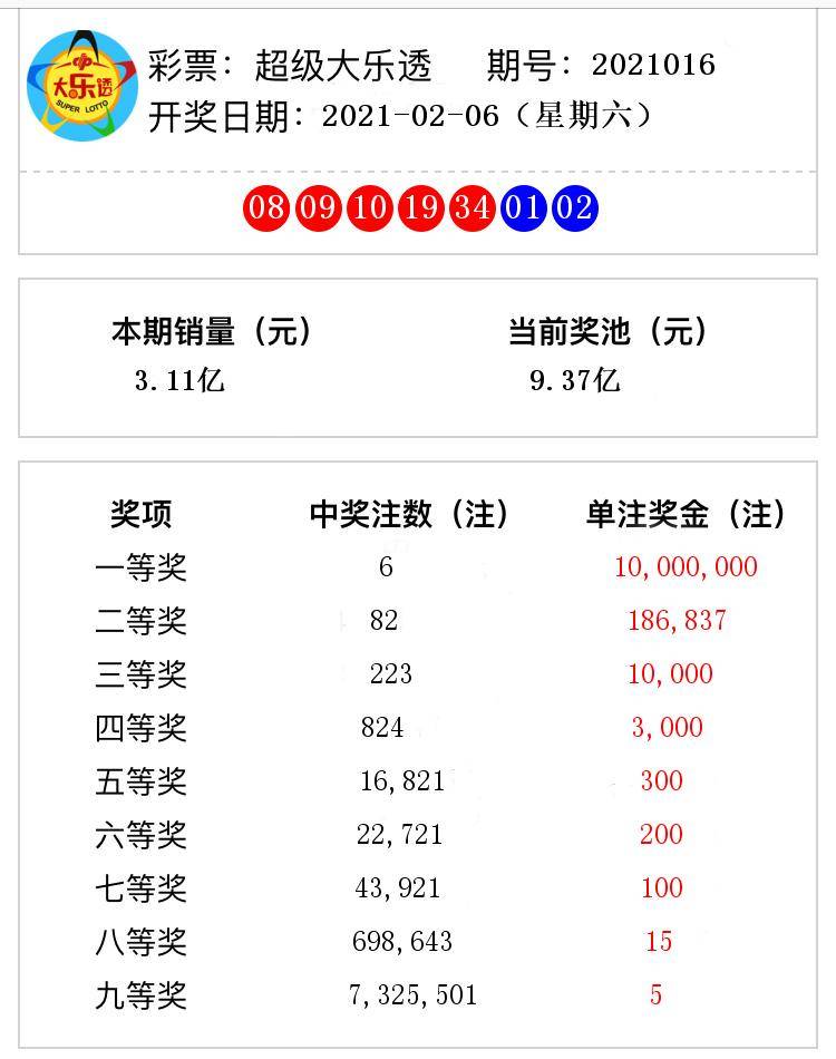 香港六合彩開獎(jiǎng)結(jié)果及今晚開獎(jiǎng)記錄解析，香港六合彩開獎(jiǎng)結(jié)果與解析，今晚開獎(jiǎng)記錄揭秘