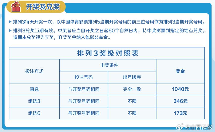 關(guān)于中三肖賠付多少的全面解析，中三肖賠付全面解析