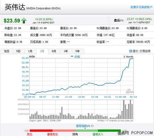 新澳門綜合號碼走勢分析（第XXX期至第XXX期走勢深度解析），澳門綜合號碼走勢解析，XXX期至XXX期深度分析