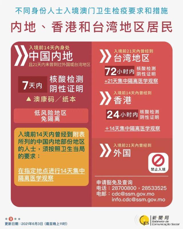 澳門新彩一碼精準(zhǔn)，揭秘彩票預(yù)測的秘密，澳門新彩一碼精準(zhǔn)揭秘，彩票預(yù)測背后的秘密之道