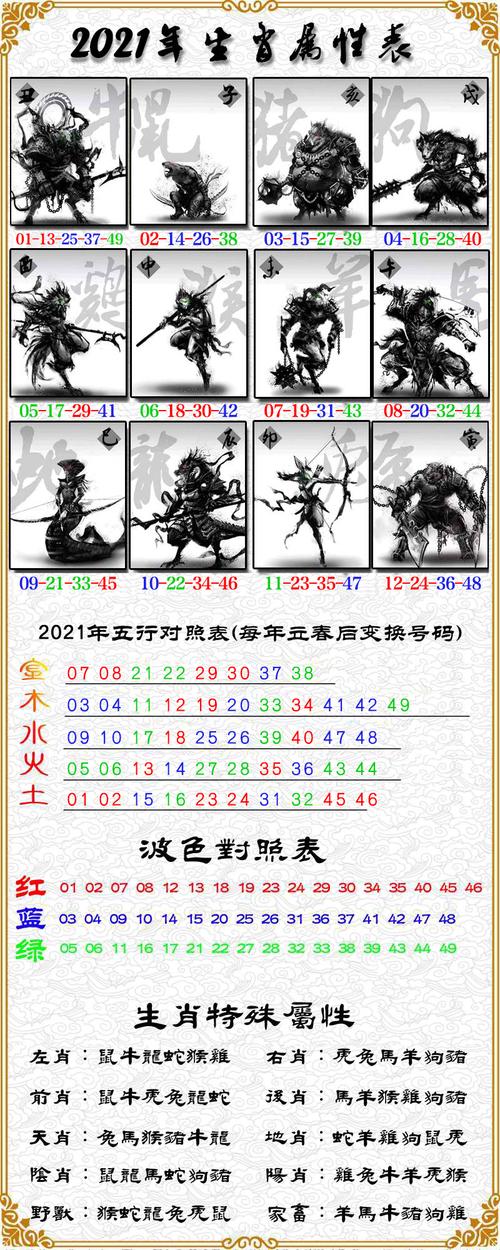 王中王動物一肖圖，揭秘背后的神秘故事與SEO優(yōu)化策略，王中王動物生肖圖背后的神秘故事與SEO策略揭秘