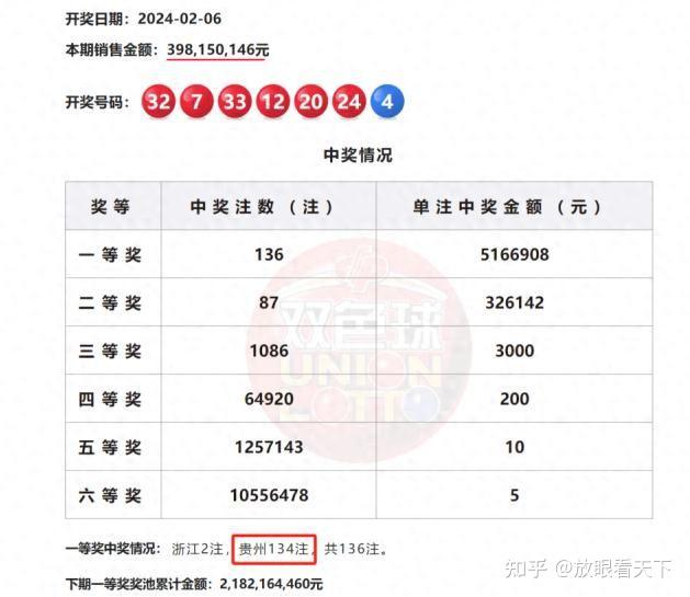 揭秘平特一肖中獎概率，揭秘背后的秘密與策略，揭秘平特一肖中獎概率背后的秘密與策略解析
