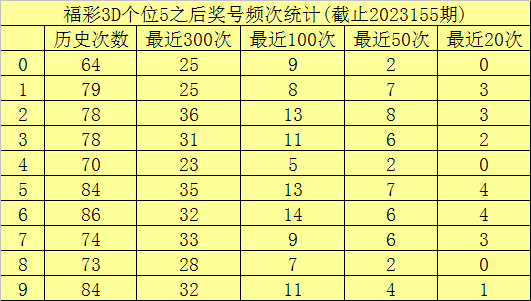 澳門六開彩開獎結果查詢49，全面指南與策略，澳門六開彩開獎結果查詢指南與策略，全面解析49期開獎數(shù)據(jù)