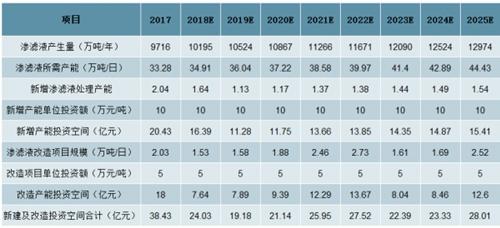 獨家揭秘2025精準資料免費大全——一站式獲取最新資源平臺，獨家揭秘，一站式獲取最新資源平臺——2025精準資料免費大全