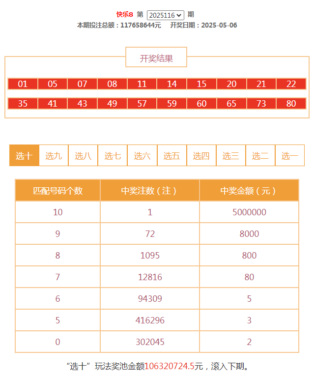 澳門六開獎(jiǎng)直播回放