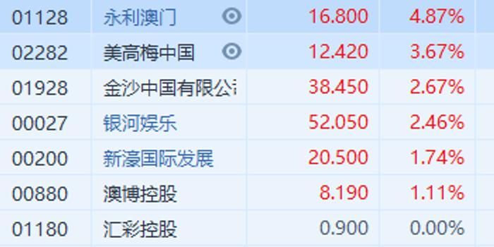 澳門今晚9點(diǎn)35開獎(jiǎng)結(jié)果，揭秘彩票背后的秘密與期待，澳門今晚9點(diǎn)35開獎(jiǎng)結(jié)果揭曉，彩票背后的秘密與期待揭秘