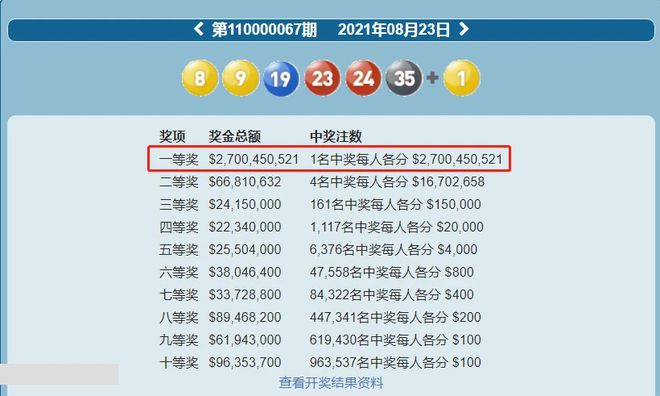 澳門(mén)澳門(mén)六會(huì)彩開(kāi)獎(jiǎng)結(jié)果與CF66 vip的完美結(jié)合，澳門(mén)六會(huì)彩開(kāi)獎(jiǎng)與CF66 vip的完美結(jié)合揭秘