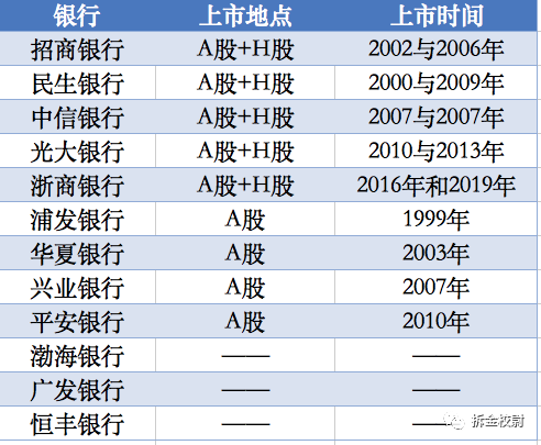 第617頁(yè)