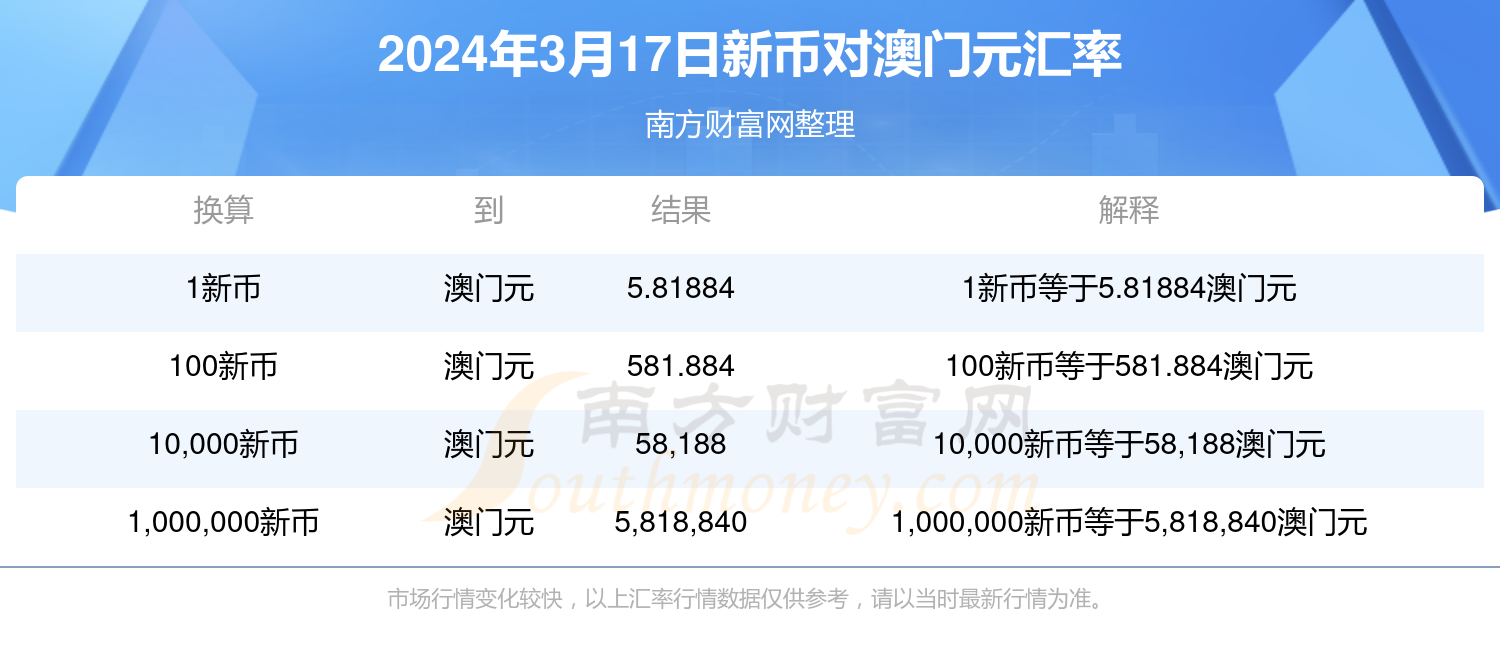 澳門兔費資料全新發(fā)布，探索未來的奧秘——新澳門兔費資料2025解密，澳門兔費資料全新發(fā)布揭秘，探索未來奧秘，新澳門兔費資料解密2025版
