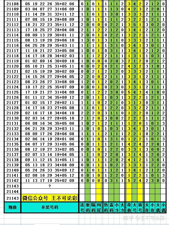 揭秘新奧歷史開獎記錄表一，探尋未來的趨勢與機遇（至XXXX年），揭秘新奧歷史開獎記錄表一，未來趨勢與機遇展望（至XXXX年分析）