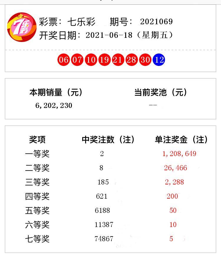 澳門六合最快開獎結果，揭秘彩票開獎秘密與提高中獎機會的策略，澳門六合彩票開獎揭秘，快速結果、秘密與中獎策略探索