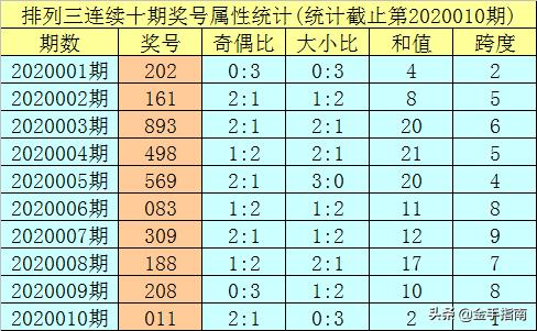 揭秘今晚澳門三肖三碼開一碼的秘密，探索背后的奧秘，探索澳門三肖三碼今晚開一碼背后的神秘奧秘