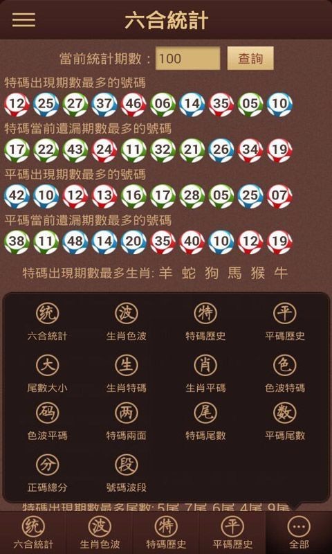 澳門六下彩最快開獎結果，揭秘彩票背后的秘密，澳門六下彩開獎揭秘，探尋最快開獎結果與彩票背后的秘密