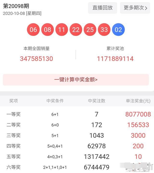 今天澳門六會開獎結(jié)果及彩票市場解析，澳門今日六會開獎結(jié)果及彩票市場深度解析