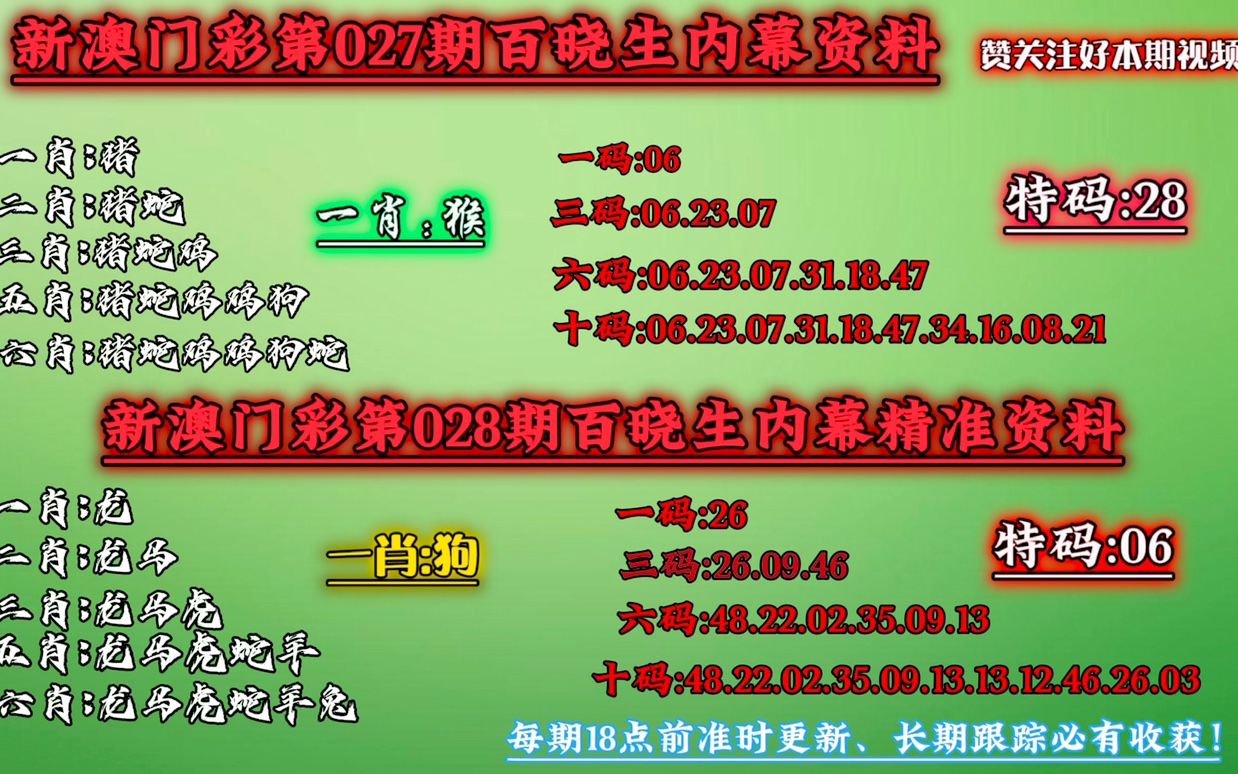 新澳2025年精準(zhǔn)一肖一碼，揭秘未來預(yù)測(cè)與運(yùn)勢(shì)分析，揭秘新澳2025年精準(zhǔn)生肖運(yùn)勢(shì)預(yù)測(cè)與未來分析