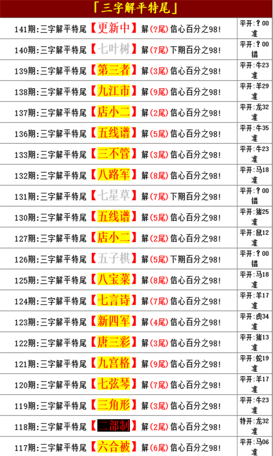 王中王精準資料一肖中特，揭秘精準預測的秘密，揭秘王中王精準預測一肖中特之秘密