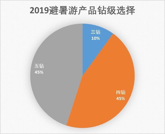新澳門走勢圖最新，探索與預(yù)測，澳門最新走勢圖揭秘，探索與預(yù)測未來動向