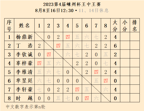 王中王三肖三期與一期，深度解析與SEO優(yōu)化策略，王中王三肖三期與一期深度解析與SEO策略探討