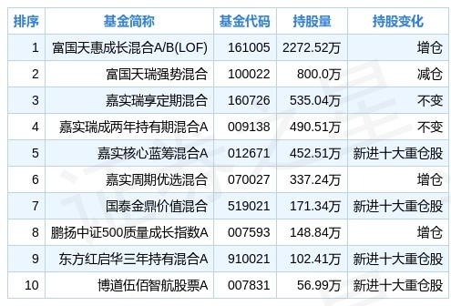 新奧今晚上9點30開獎結(jié)果揭曉，懸念與期待，新奧今晚開獎揭曉，懸念與期待之夜