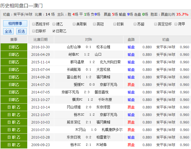 24年新澳彩資料免費(fèi)長(zhǎng)期公開，全面解析與獲取指南，最新澳彩資料解析與獲取指南，免費(fèi)長(zhǎng)期公開