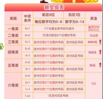 澳門(mén)六星彩攪珠結(jié)果今晚開(kāi)獎(jiǎng)，揭秘彩票背后的秘密與策略分析，澳門(mén)六星彩今晚開(kāi)獎(jiǎng)，揭秘彩票背后的秘密與策略分析