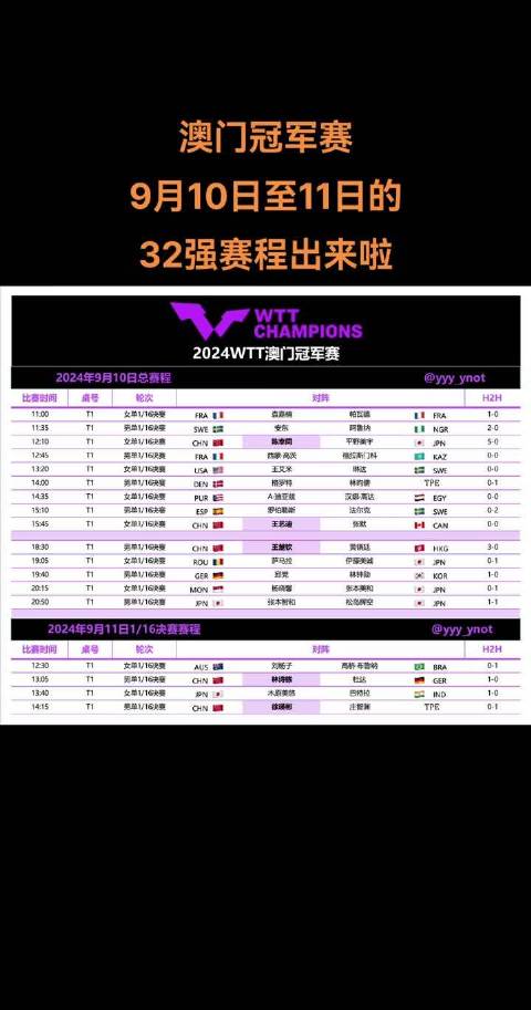 澳門今日晚9點(diǎn)35分特馬開(kāi)彩分析與預(yù)測(cè)，澳門今晚9點(diǎn)35分特馬開(kāi)彩分析與預(yù)測(cè)報(bào)告揭曉