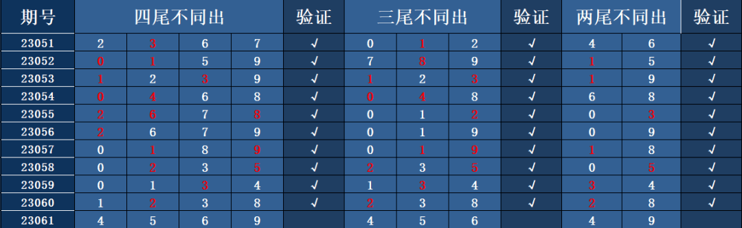 二中二一肖一尾的計算方法詳解，二中二一肖一尾的計算方法深度解析